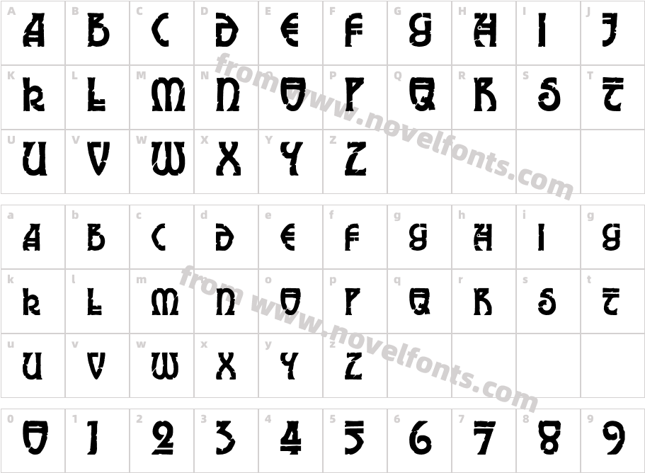 ElricCharacter Map