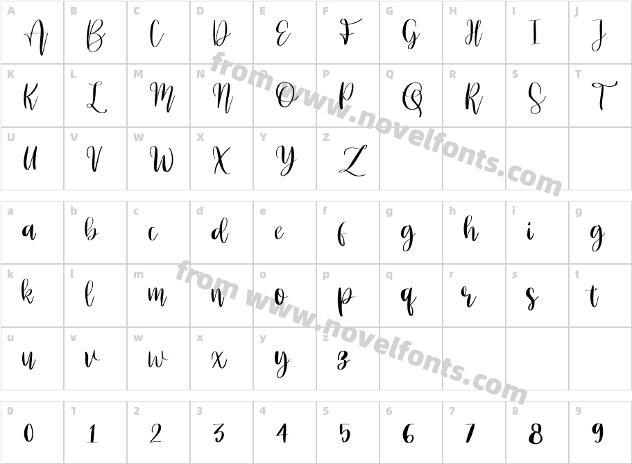 Brownies_ScriptCharacter Map