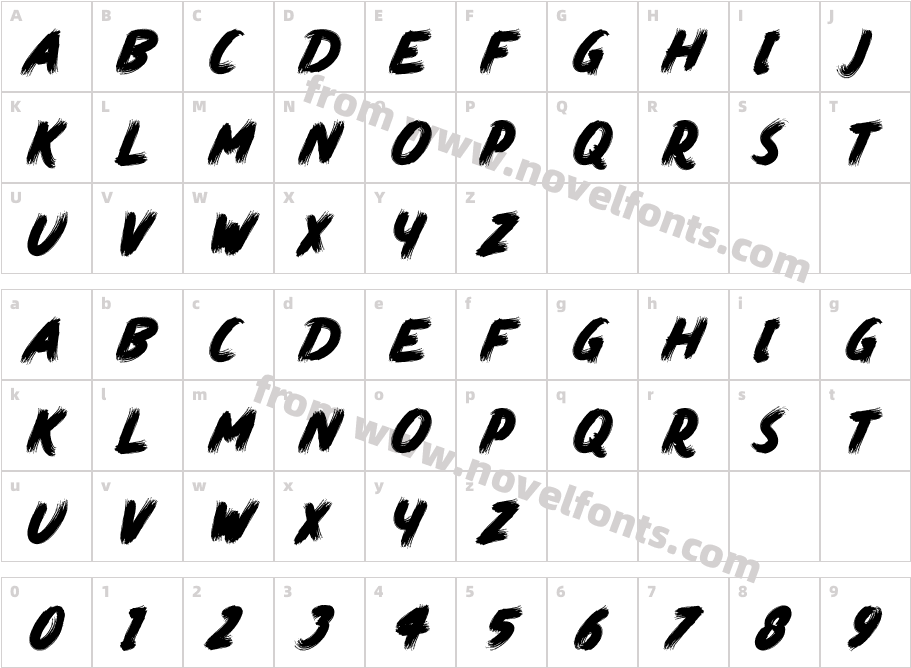 ElrotexCharacter Map