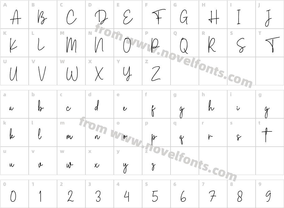 Browny Cakes SignatureCharacter Map