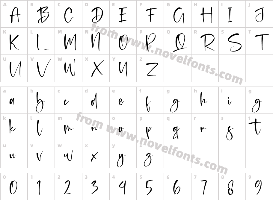 BrunellaCharacter Map