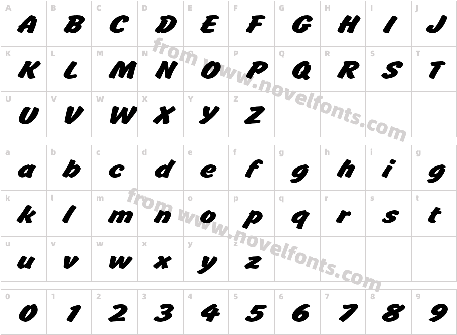 BrushHandExpandedCharacter Map