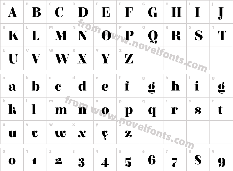 Elsie BlackCharacter Map