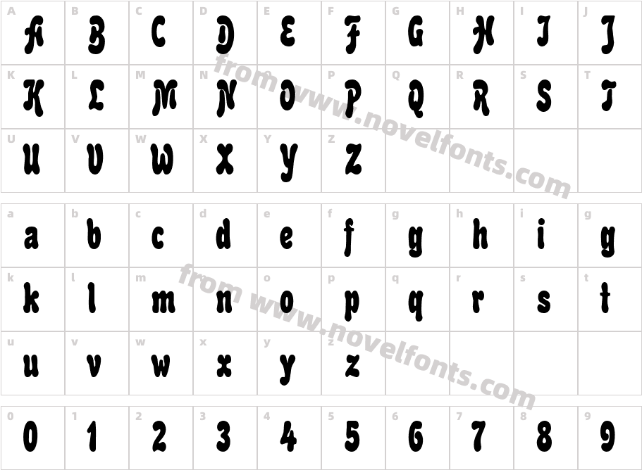 BubbleSoftCondensedCharacter Map