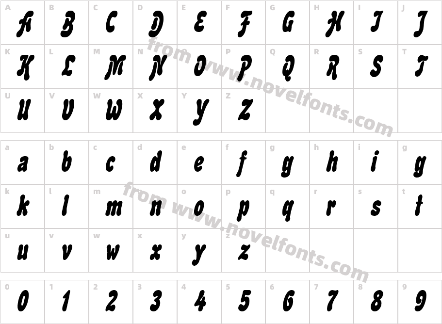 BubbleSoftCondensed_ItalicCharacter Map