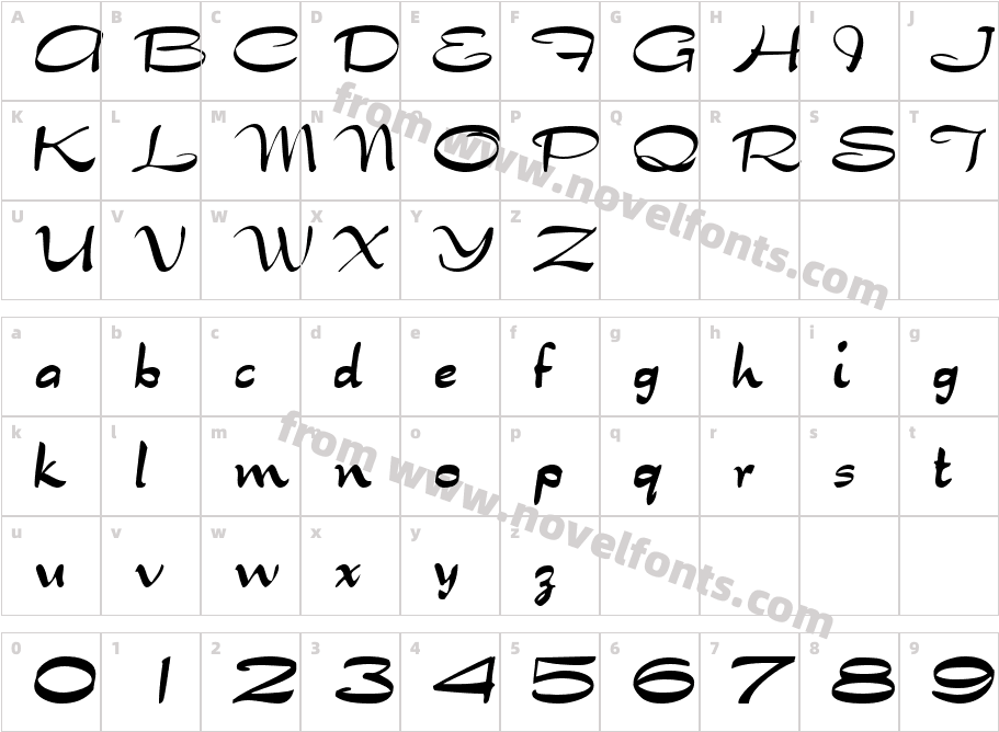 BuenaScriptSSKCharacter Map