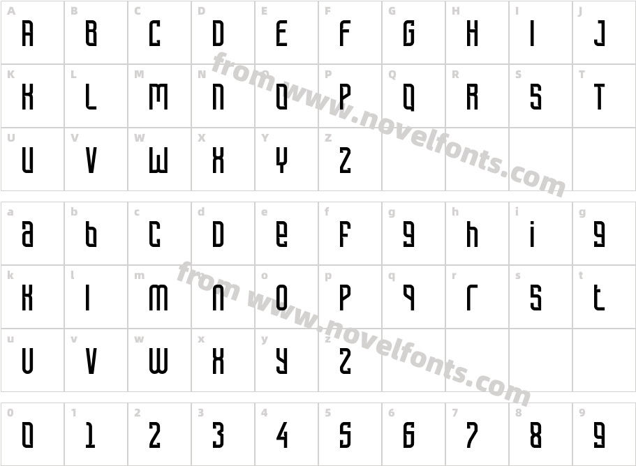 Bugar SportCharacter Map