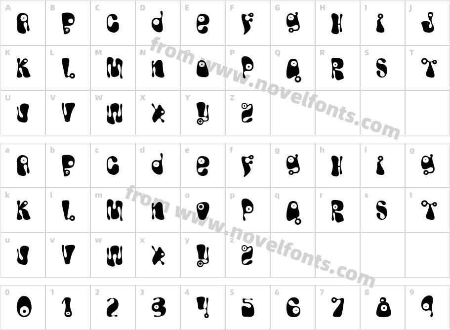 BughouseCharacter Map