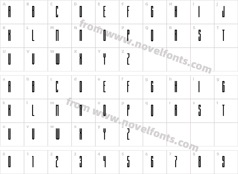 Building State EmpireCharacter Map