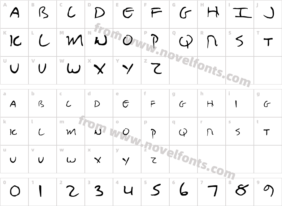 BujewCharacter Map