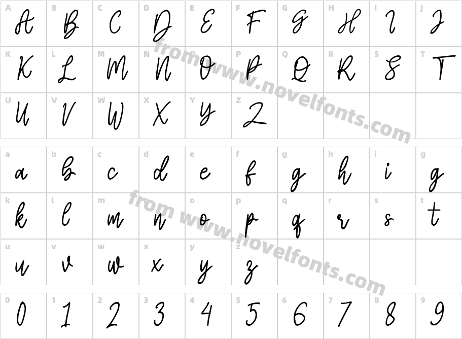 BulagaRegularCharacter Map