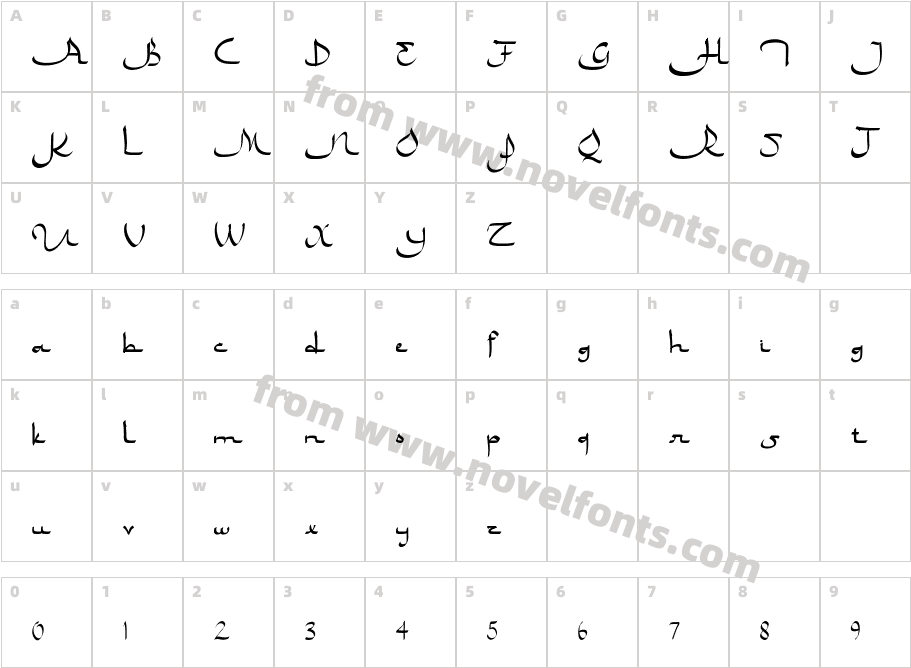 BulanRamadhanCharacter Map