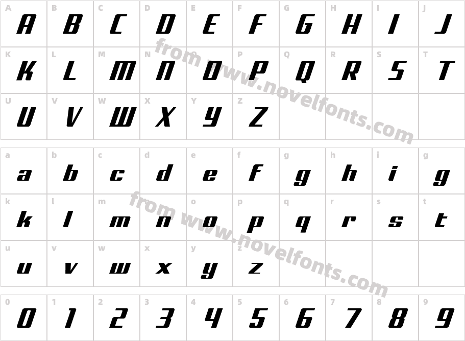 BulletCharacter Map