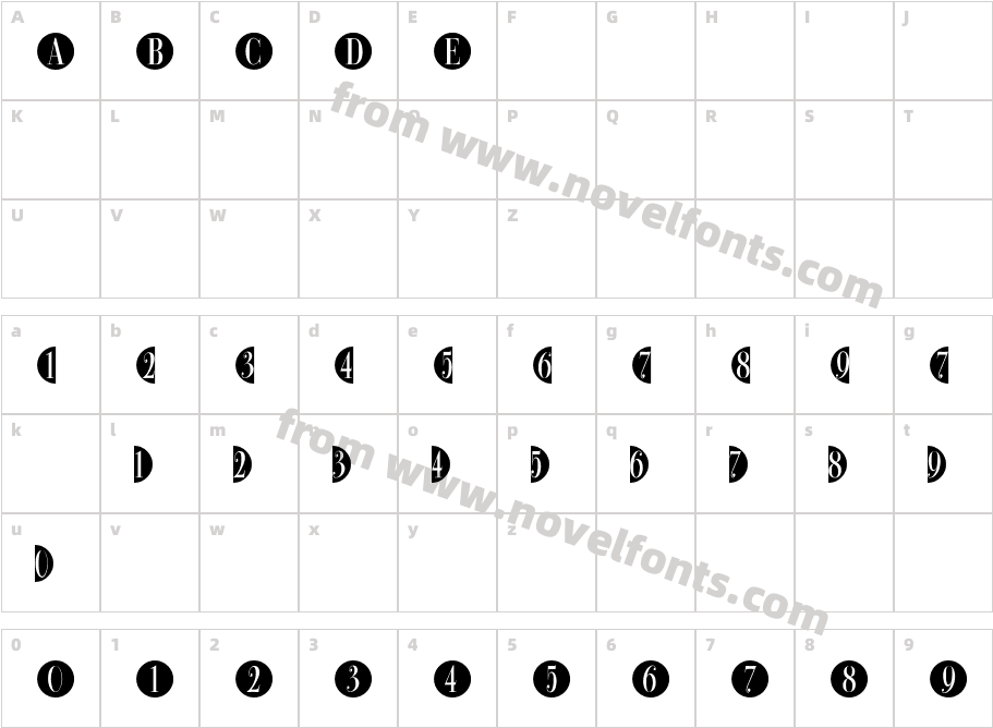 BulletNumbers BodoniCond NegCharacter Map