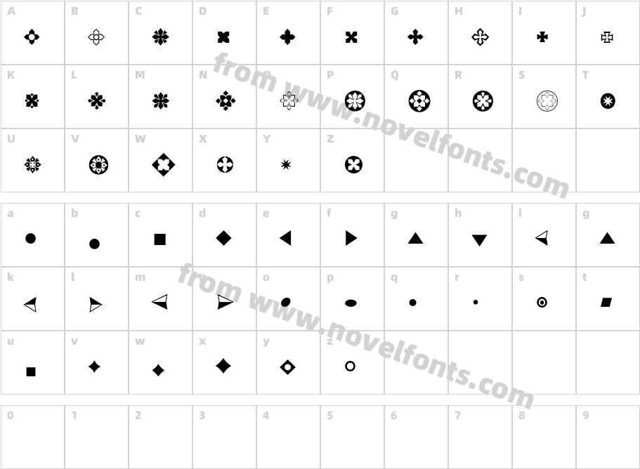 BulletsADFCharacter Map