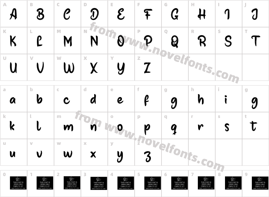 Buman PersonalCharacter Map