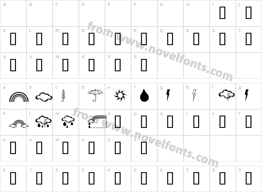 BumbercutesCharacter Map