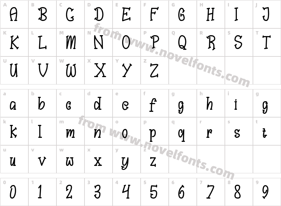 BungahCharacter Map