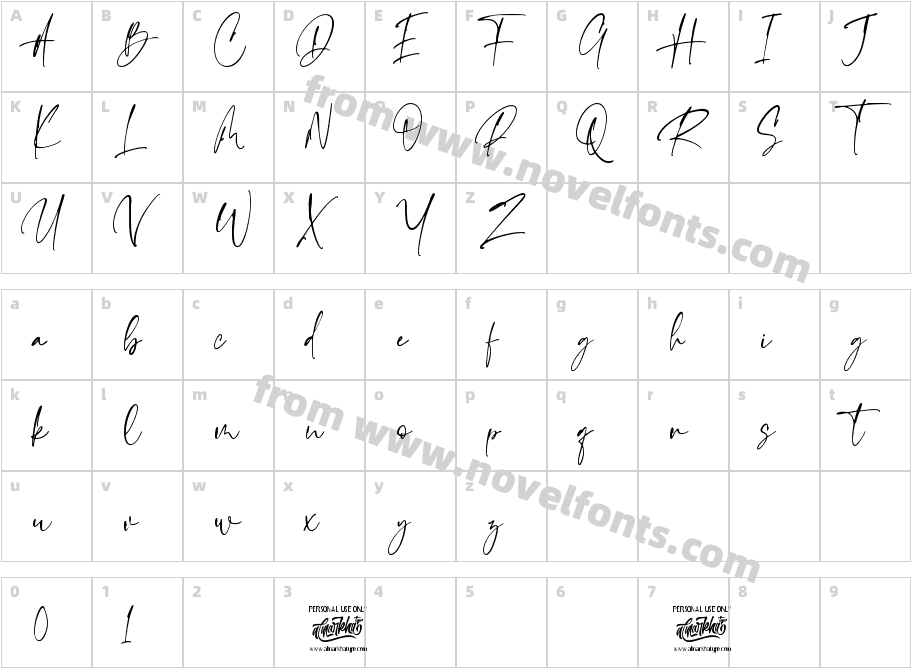 Emeralde Chamerions ScriptCharacter Map