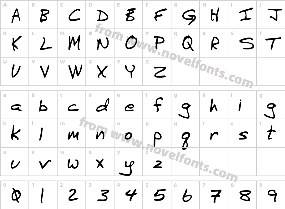 BurkesHandCharacter Map