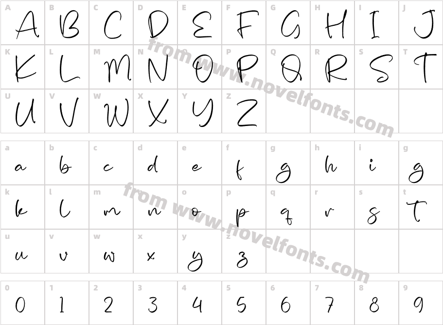 Emillea MoonetaCharacter Map