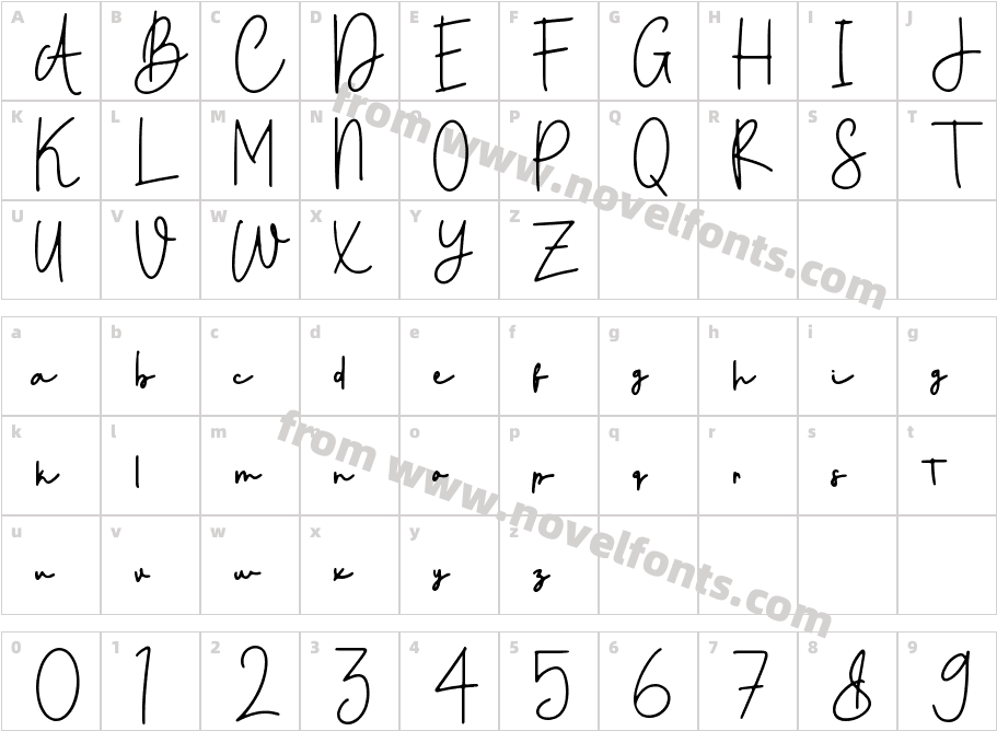 Butlove Personal UseCharacter Map