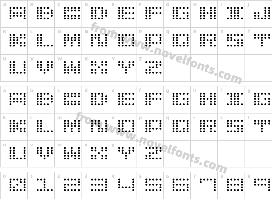 ButsubutsuCharacter Map