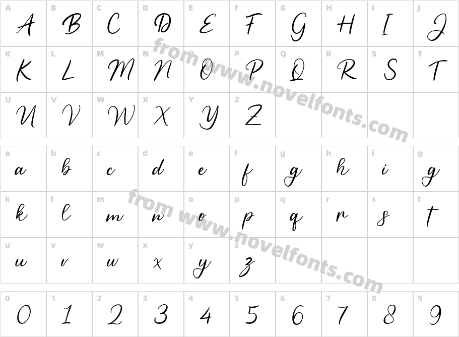 Butter CupCharacter Map