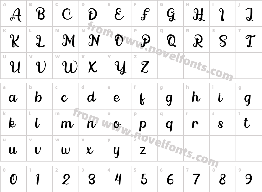 ButterChickenRegularCharacter Map