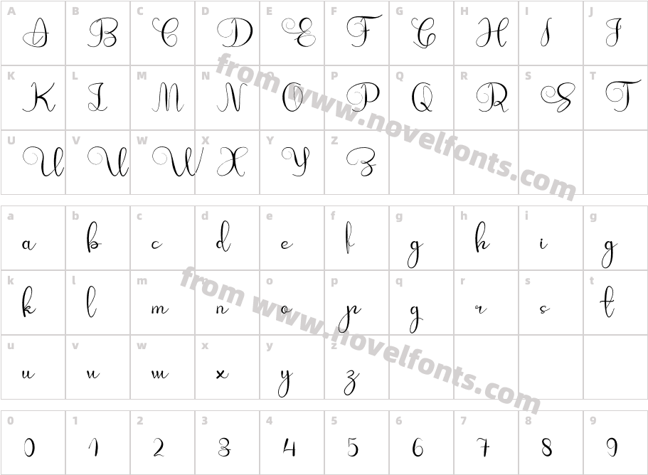 ButterflyCharacter Map