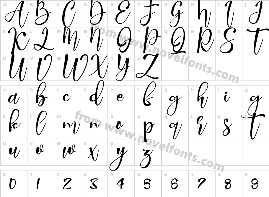 ButterflyGardenCharacter Map