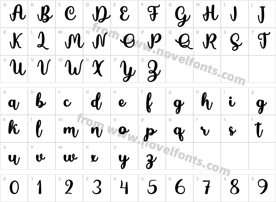 ButterflyScriptCharacter Map