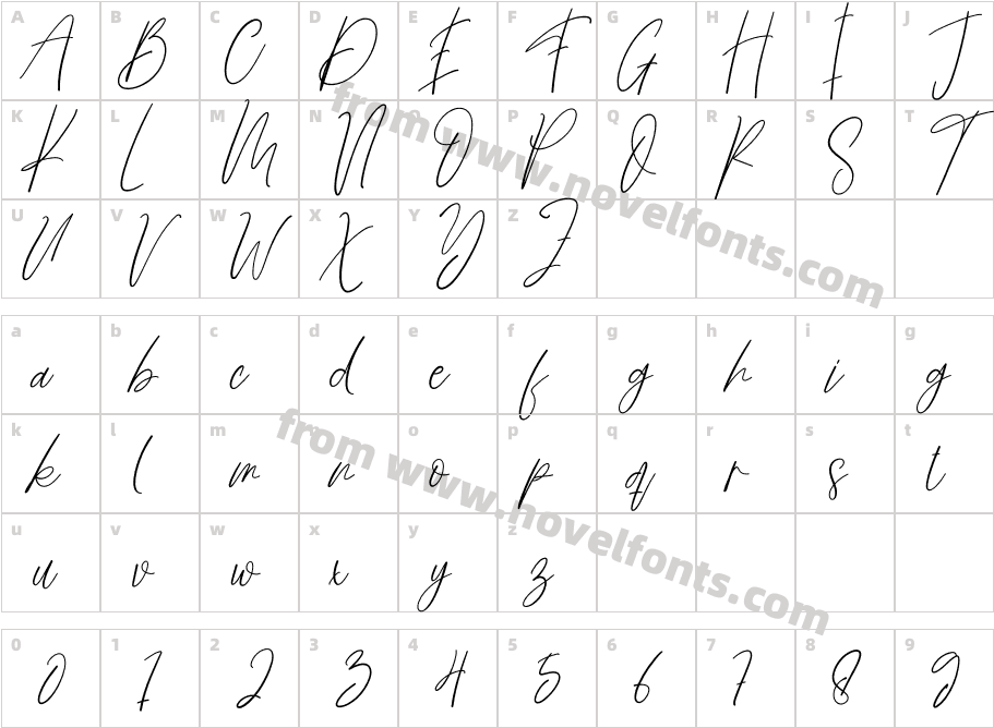 ButterflySignatureRegularCharacter Map