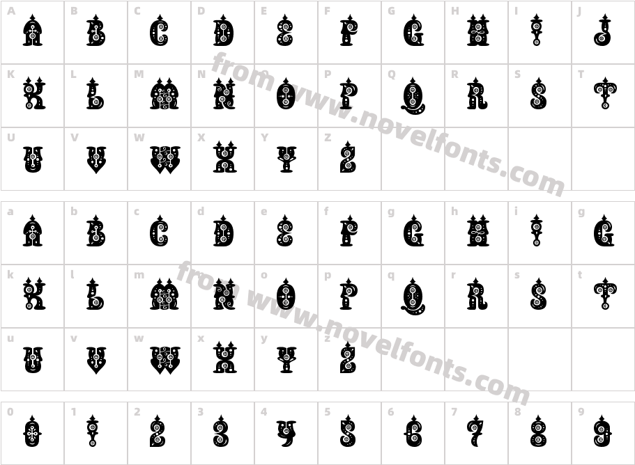 BuxoticCharacter Map