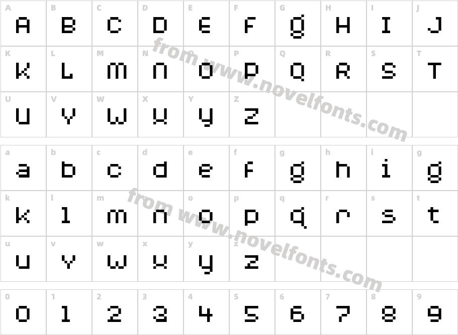 BylinearCharacter Map