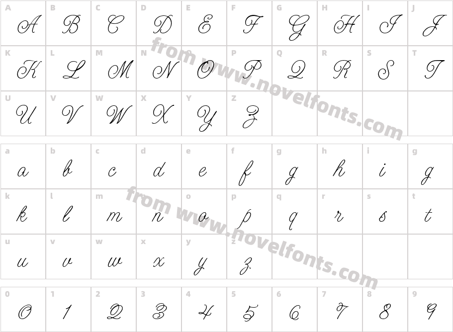 CAC Lasko Even WeightCharacter Map