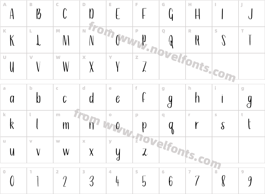 Emma LeighCharacter Map