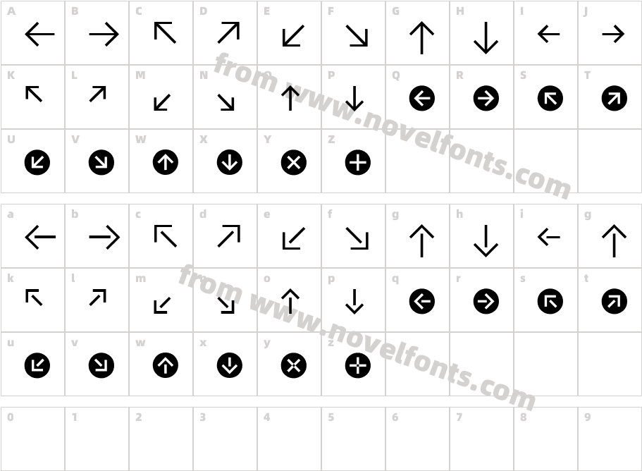 CAT PfeileCharacter Map