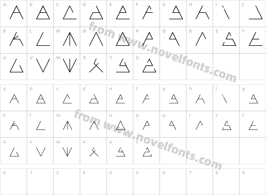 CECILECharacter Map