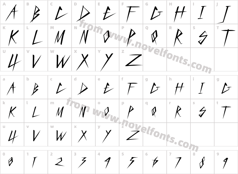 COPPERCharacter Map