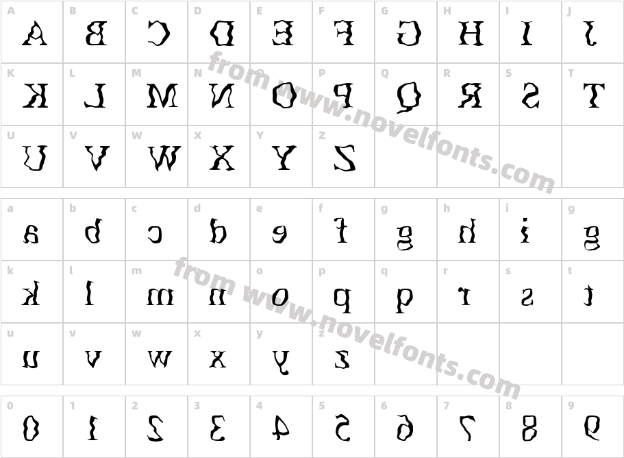 CaaarcCharacter Map