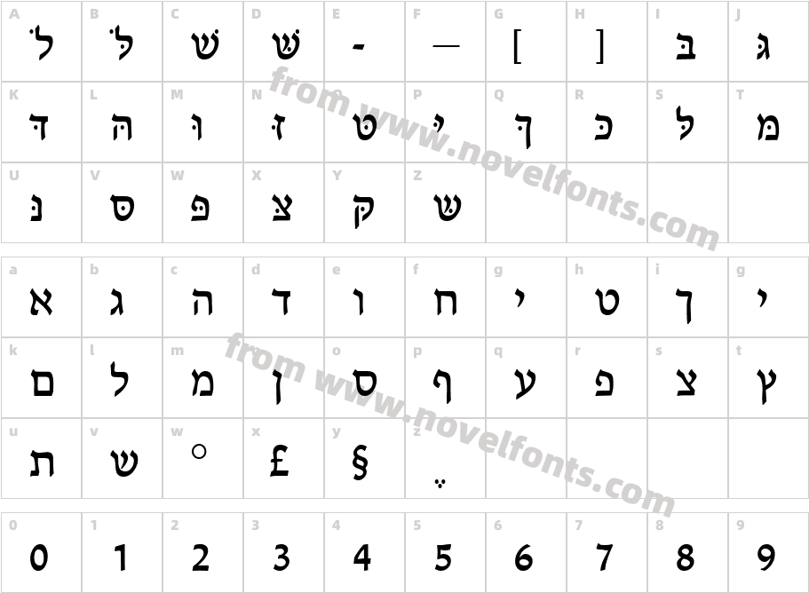 CabaloSSKCharacter Map