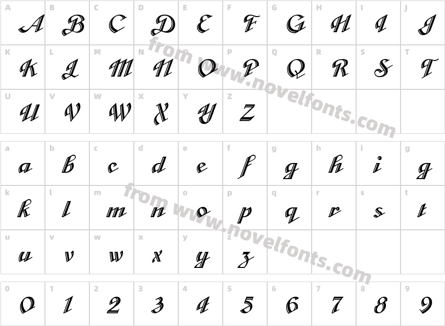 Cabarga Curs ICGCharacter Map