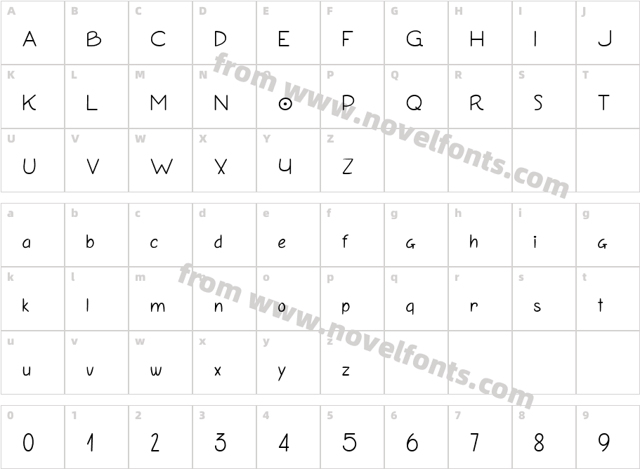 AdventuresOverlandersCharacter Map