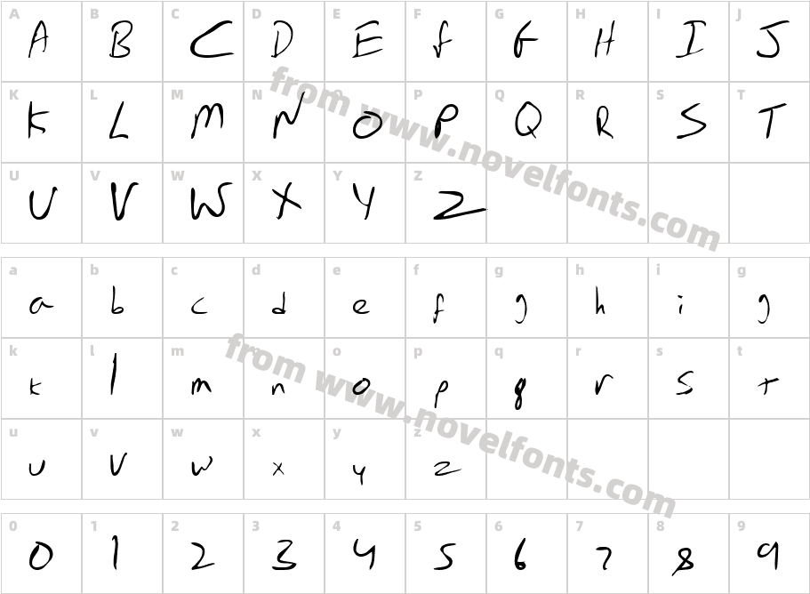 Emperors ScrawlCharacter Map