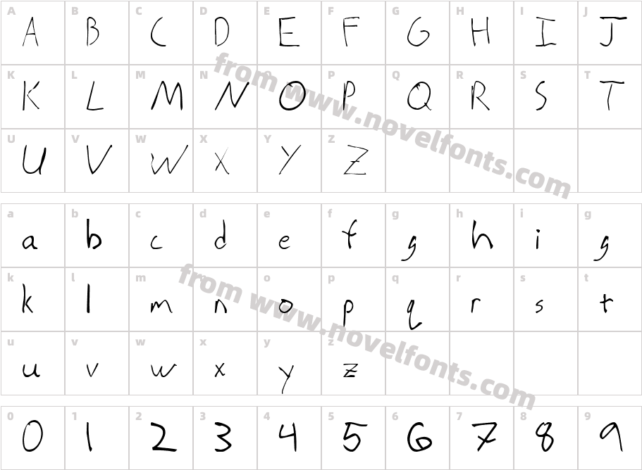 CacueCharacter Map