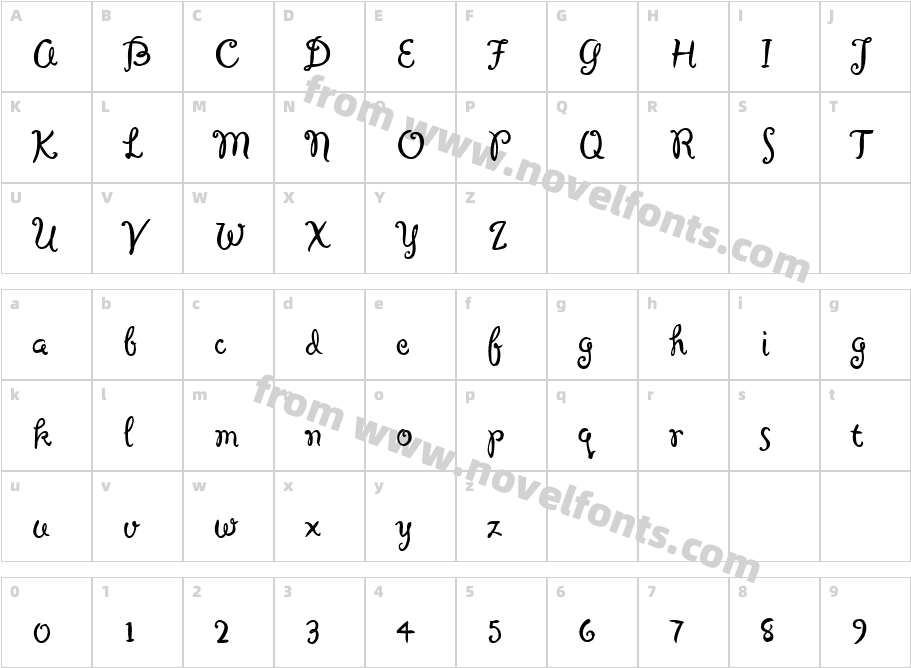 CafeMimiMVBCharacter Map