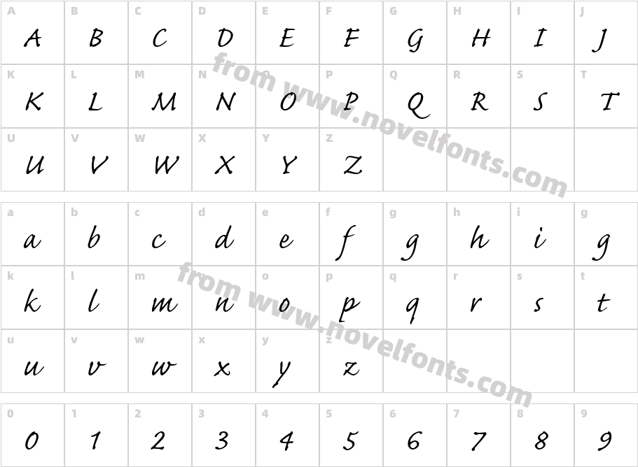 CaflischScriptCharacter Map