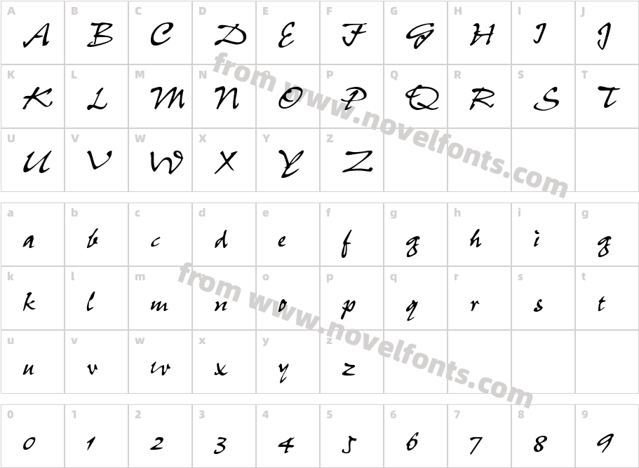 CaimanScriptSSKCharacter Map