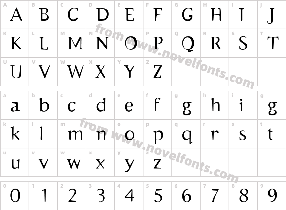 EmulateSerifCharacter Map